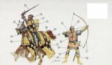 1/32 100 Years War English Knights and soldiers