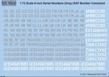 1/72 8 inch Serial Numbers (Medium Sea Grey/White) RAF Bomber