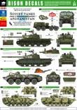 1/35 Soviet Tanks in Afghanistan 1979-88