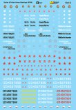 1/72 Russian & Polish markings & Numbers