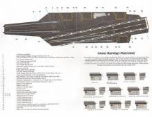1/700 USN Nimitz Class CVNs