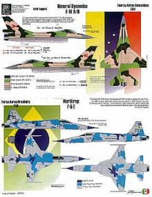 1/72 Latin Eagles Pt 2 EF-18A/B, MiG-21MF, F-16A/B, F-5E
