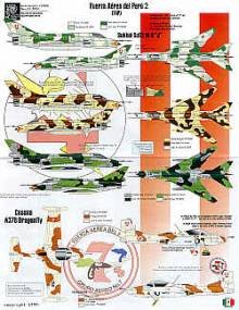 1/48 Peruvian Air Force Part 2 F-86F, Mirage 5P4, Sukhoi Su22