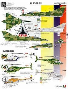 1/72 Ecuadorian Air Force Pt 1 Jaguar, Gazelle, Kfir, Bell206