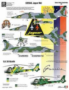 1/72 Ecuadorian Air Force Pt 1 Jaguar, Gazelle, Kfir, Bell206