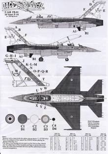 1/72 SECOND HAND - F-16B 10 Year F-16 in Belgium