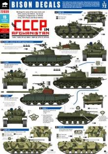1/72 CCCP in Afghanistan. - A mix of tanks and AFVs.