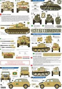 1/72 Bulgarian Tanks 1940-44