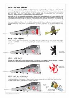 1/72 Mirage IIIRS Swiss Air Force
