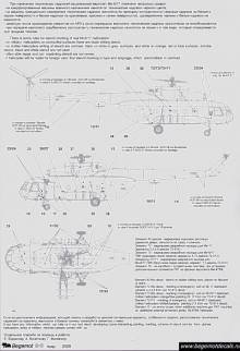 1/35 Mil Mi-8/17 stencil data