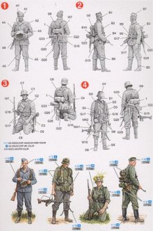 1/35 Advance To Kharkov 1942. 4 German Infantry figures