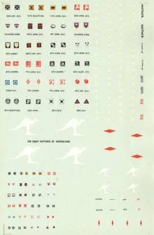 1/48 British and Australian armour insignia