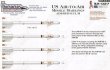 1/32 US Air-to-Air Missile Markings for AIM-9B/D/G/J/L/M and AIM