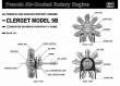 1/8 Clerget 9B Engine (Sopwith Camel Engine)