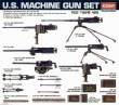 1/35 US WWII Machine Gun Set