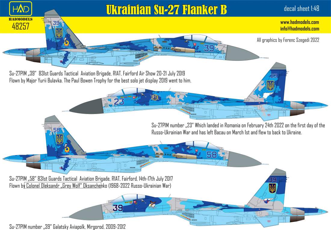 1/48 Ukrainian Sukhoi Su-27P1M Flanker B Digital Camouflage