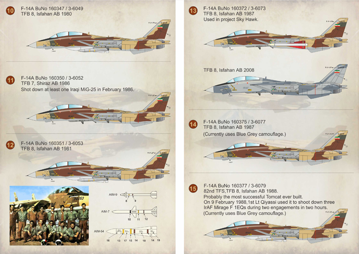 Print Scale Decals for 1/72 Grumman F-14 A Tomcat Part 3 