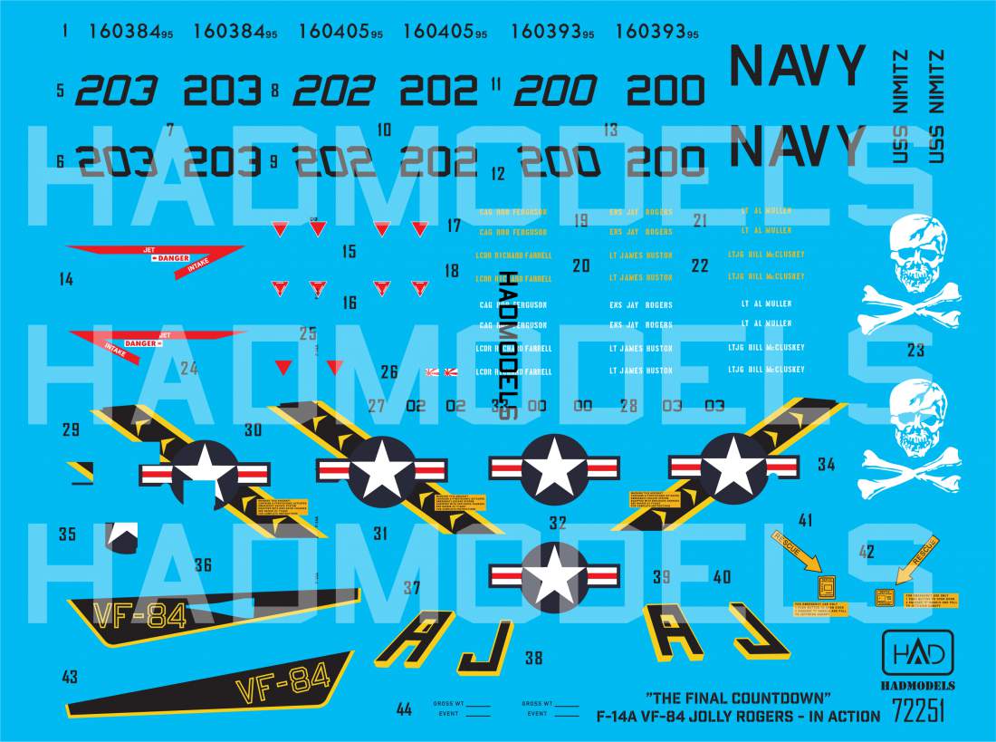 1/72 Grumman F-14A Tomcat Jolly Rogers the final countdown p.2