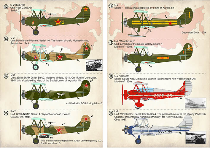 1 Print Scale Decals for 1/72 Polikarpov U-2/PO-2 Part
