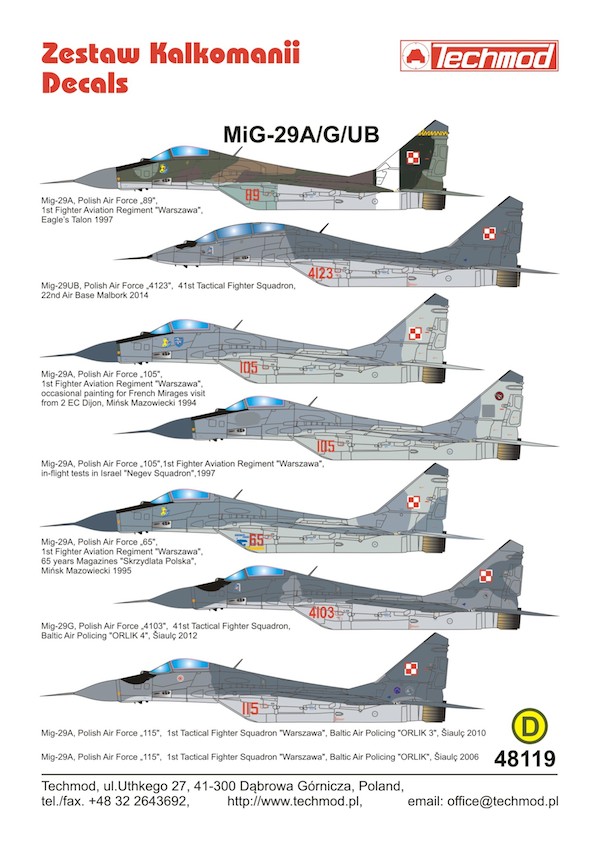 1/48 Mikoyan Mikoyan MiG-29A/G/UB 1/48 Aircraft Mask  Decals