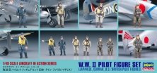 WWII pilots: Japan, Germany, U.S., England