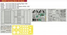 1/32 Hurricane Mk.IIb BigEd Set