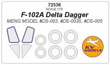 1/72 Convair F-102A Delta Dagger masks