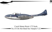1/72 De Havilland Sea Vampire T.22