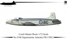 1/72 Supermarine Attacker FB.1/FB.2