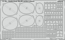 SET Sunderland Mk.III surface panels (ITAL)