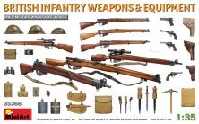 1/35 British infantry weapons & equipment WWII