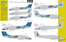 1/48 The F.M.A. IA-58A Pucara Anniversary Pucaras