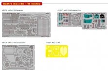 1/48 MiG-21BIS (EDU)