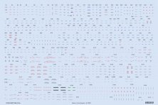 1/72 Decal MiG-21bis stencils for Eduard