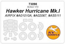 1/72 Hawker Hurricane Mk.I masks for wheels for Airfix