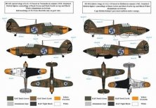 1/48 Hawker Hurricane Mk.I. Finnish Service WW II.
