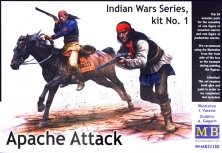 1/35 Apache Attack, Indian Wars