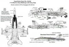 Microscale 1/48 F/A-18 D�calcomanies Passerelles Grises