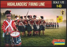 1/72 Highlanders Firing Line