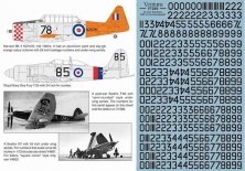1/72 24 inch numbers for RAF, RN, RAAF, RCAF and RNZAF