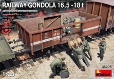 1/35 Railway Gondola 16,5-18t