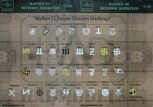 1/35 Waffen SS Division markings