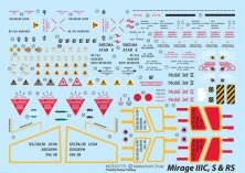 1/32 Swiss Mirage IIIC, IIIS, IIIRS Stencils & maintenance marks