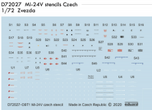 1/72 Decals Mi-24V stencils Czech