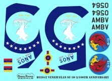 1/32 Venezuelan Su-30