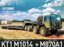 1/72 Nato M1014 8x8 High-Mobility Off-Road Truck with M870A1