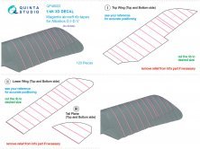 1/48 Magenta rib tapes Albatros D.I-D.V