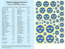Flying Colors Aero Swedish National Insignia 1/48