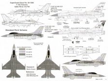 1/48 Lockheed Martin F-16C, 120 FW, 174 FW