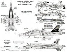 Microscale D�calcomanies F/A-18B/C 1/72